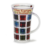 Clan Tartans Of Scotland