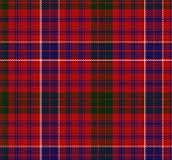 MacRae kilt hire